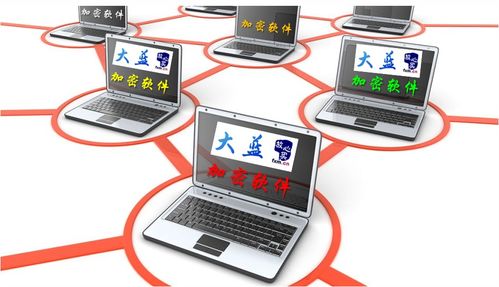 公司需求之設(shè)計圖紙加密軟件及防泄密系統(tǒng)