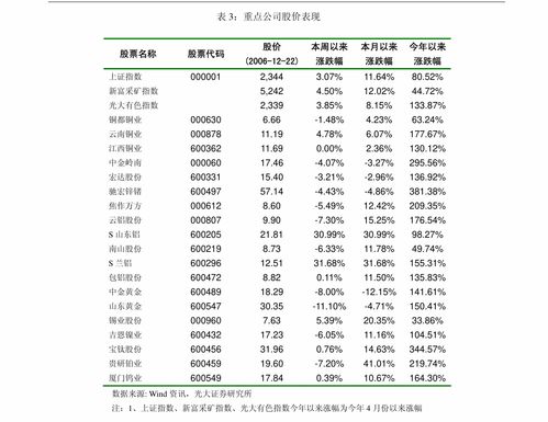 招商證券 計(jì)算機(jī)行業(yè)周觀察 以微軟為鑒,阿里云的新機(jī)遇 行業(yè)分析 慧博投研資訊